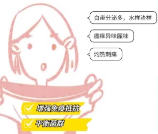 阴道炎症状