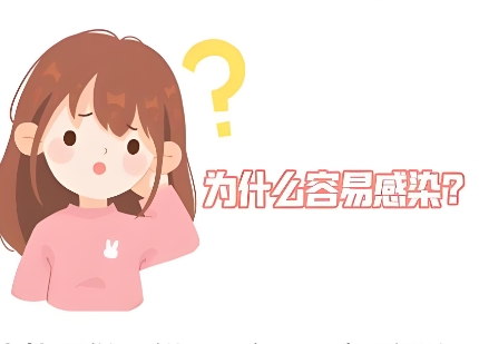泰安俪人医院尿道炎