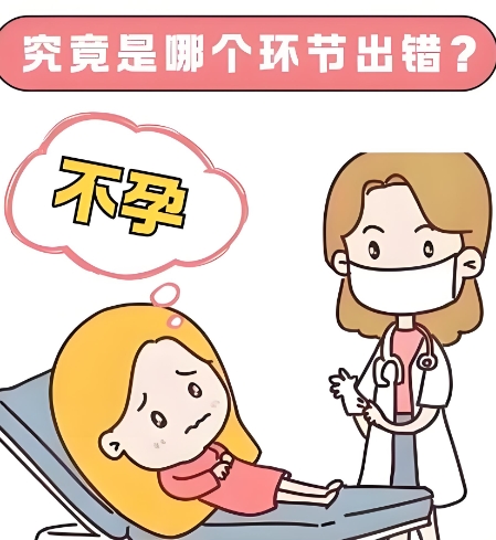 泰安俪人妇产医院不孕