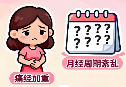 月经不调