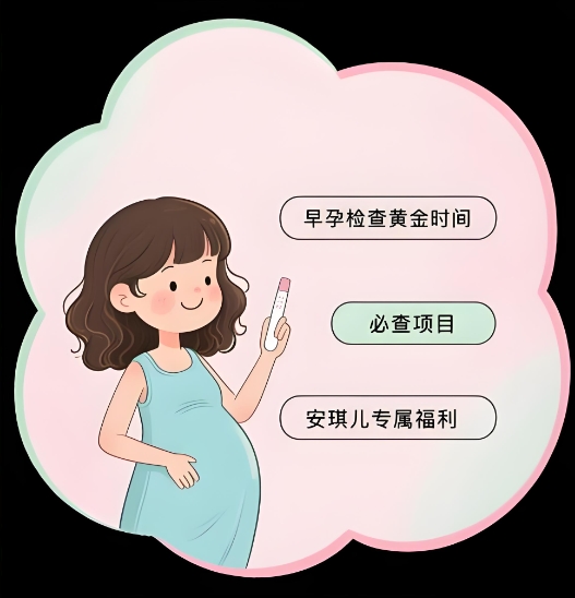 早孕检查